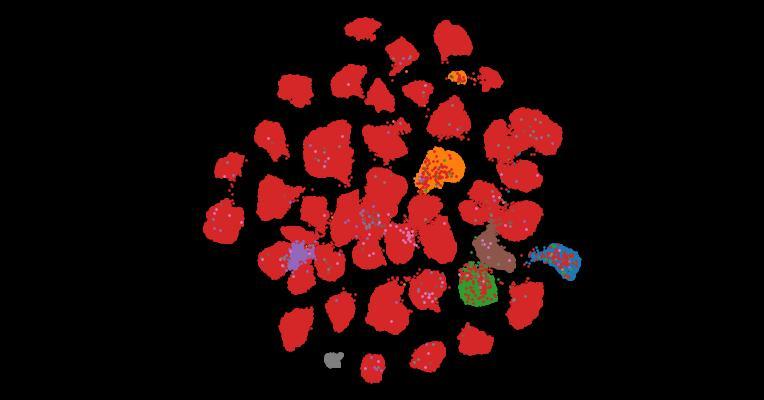Tahoe-100M: A Giga-Scale Single-Cell Perturbation Atlas for Context-Dependent Gene Function and Cellular Modeling