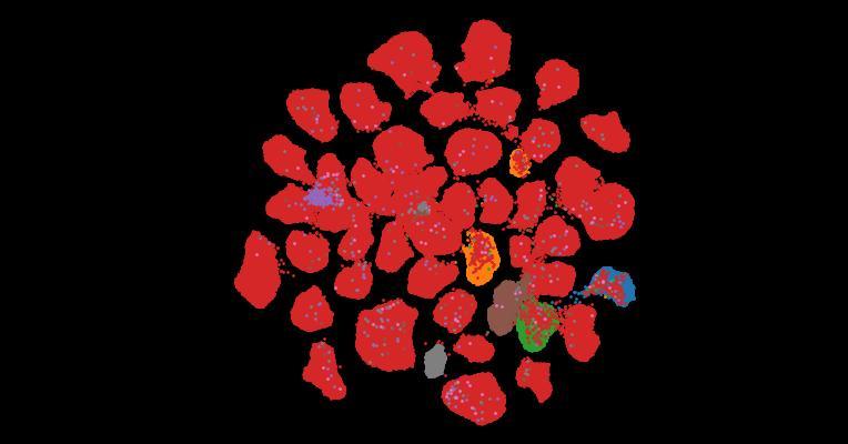 Tahoe-100M: A Giga-Scale Single-Cell Perturbation Atlas for Context-Dependent Gene Function and Cellular Modeling