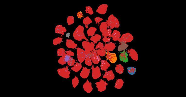 Tahoe-100M: A Giga-Scale Single-Cell Perturbation Atlas for Context-Dependent Gene Function and Cellular Modeling