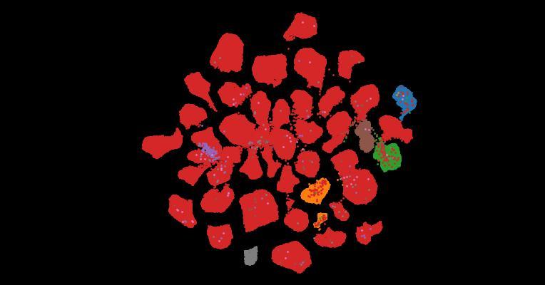 Tahoe-100M: A Giga-Scale Single-Cell Perturbation Atlas for Context-Dependent Gene Function and Cellular Modeling