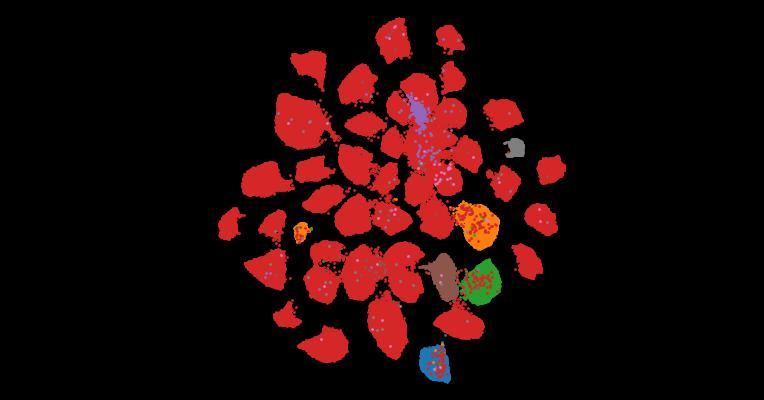 Tahoe-100M: A Giga-Scale Single-Cell Perturbation Atlas for Context-Dependent Gene Function and Cellular Modeling