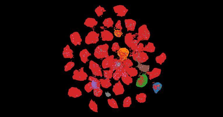 Tahoe-100M: A Giga-Scale Single-Cell Perturbation Atlas for Context-Dependent Gene Function and Cellular Modeling