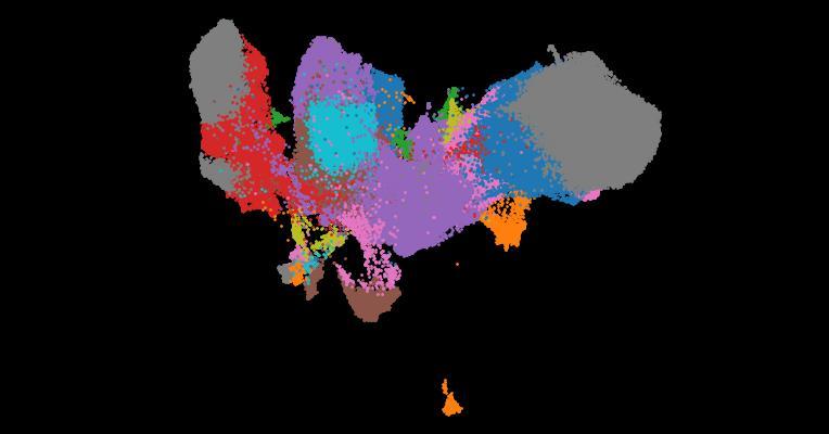 The Human Gut Cell Atlas v1.0: A Unified, Community-Built Reference of Cellular Diversity Across the Gut