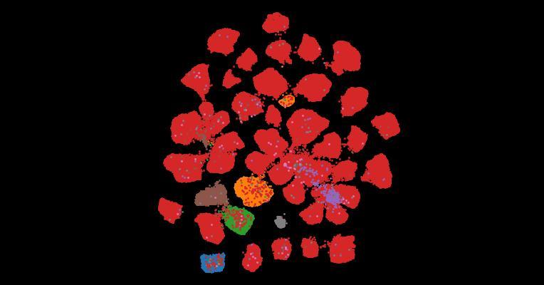 Tahoe-100M: A Giga-Scale Single-Cell Perturbation Atlas for Context-Dependent Gene Function and Cellular Modeling