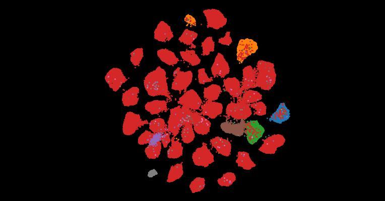 Tahoe-100M: A Giga-Scale Single-Cell Perturbation Atlas for Context-Dependent Gene Function and Cellular Modeling
