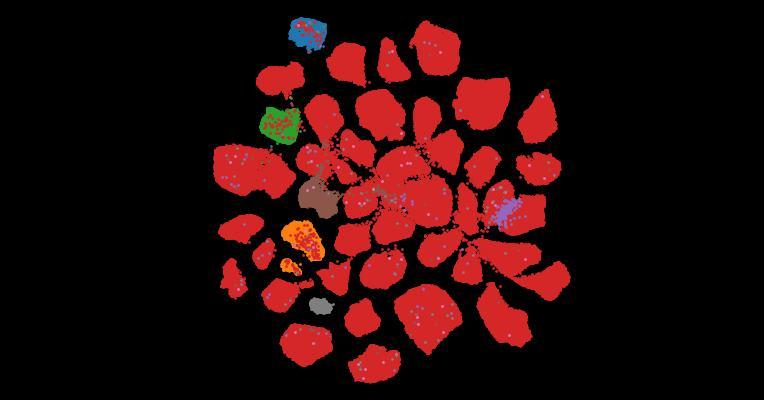 Tahoe-100M: A Giga-Scale Single-Cell Perturbation Atlas for Context-Dependent Gene Function and Cellular Modeling