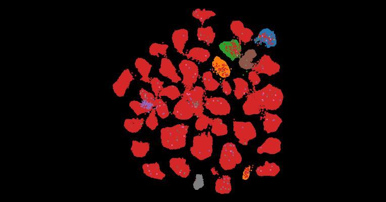 Tahoe-100M: A Giga-Scale Single-Cell Perturbation Atlas for Context-Dependent Gene Function and Cellular Modeling