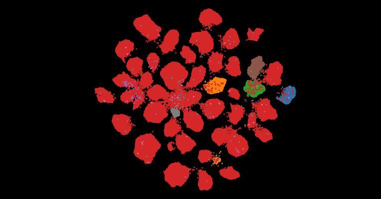 Tahoe-100M: A Giga-Scale Single-Cell Perturbation Atlas for Context-Dependent Gene Function and Cellular Modeling