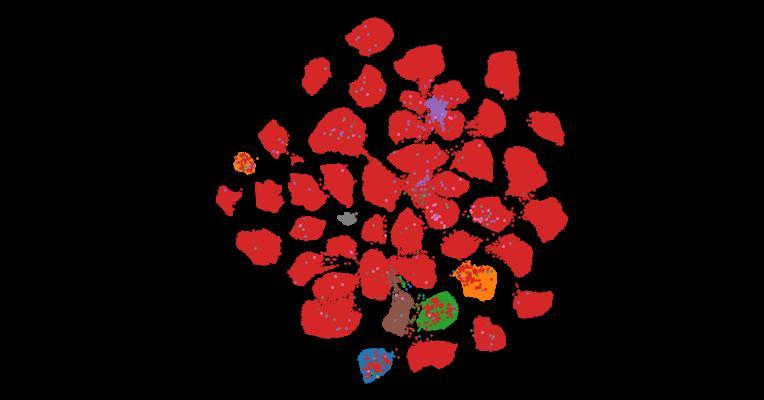Tahoe-100M: A Giga-Scale Single-Cell Perturbation Atlas for Context-Dependent Gene Function and Cellular Modeling