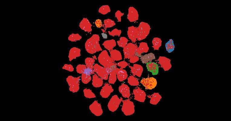 Tahoe-100M: A Giga-Scale Single-Cell Perturbation Atlas for Context-Dependent Gene Function and Cellular Modeling