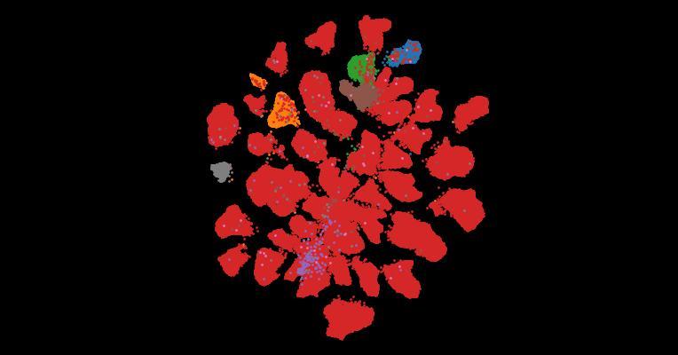 Tahoe-100M: A Giga-Scale Single-Cell Perturbation Atlas for Context-Dependent Gene Function and Cellular Modeling