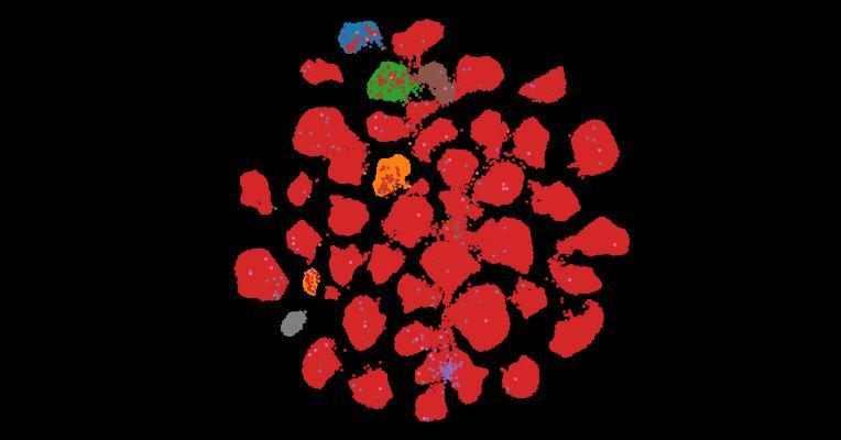 Tahoe-100M: A Giga-Scale Single-Cell Perturbation Atlas for Context-Dependent Gene Function and Cellular Modeling