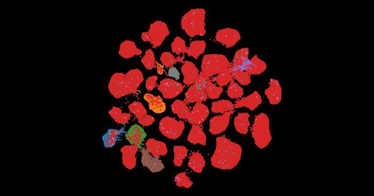 Tahoe-100M: A Giga-Scale Single-Cell Perturbation Atlas for Context-Dependent Gene Function and Cellular Modeling