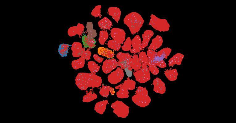 Tahoe-100M: A Giga-Scale Single-Cell Perturbation Atlas for Context-Dependent Gene Function and Cellular Modeling
