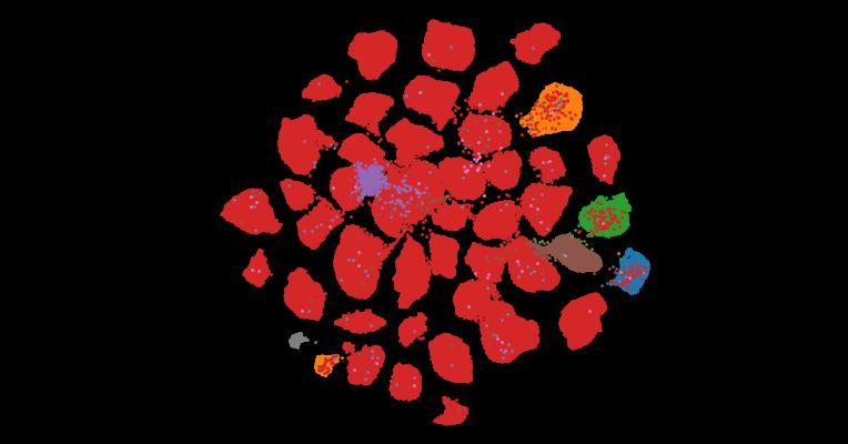 Tahoe-100M: A Giga-Scale Single-Cell Perturbation Atlas for Context-Dependent Gene Function and Cellular Modeling
