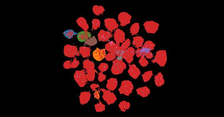 Tahoe-100M: A Giga-Scale Single-Cell Perturbation Atlas for Context-Dependent Gene Function and Cellular Modeling