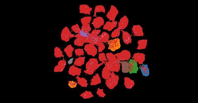Tahoe-100M: A Giga-Scale Single-Cell Perturbation Atlas for Context-Dependent Gene Function and Cellular Modeling