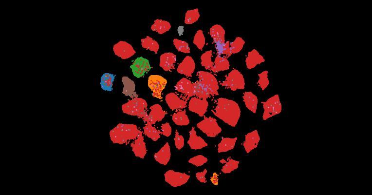 Tahoe-100M: A Giga-Scale Single-Cell Perturbation Atlas for Context-Dependent Gene Function and Cellular Modeling