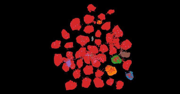 Tahoe-100M: A Giga-Scale Single-Cell Perturbation Atlas for Context-Dependent Gene Function and Cellular Modeling