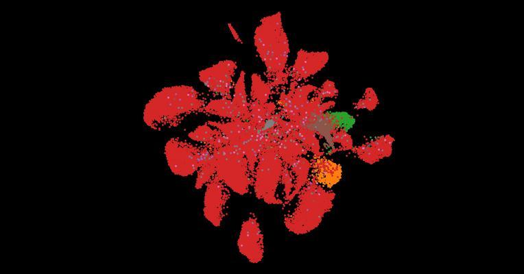 Tahoe-100M: A Giga-Scale Single-Cell Perturbation Atlas for Context-Dependent Gene Function and Cellular Modeling