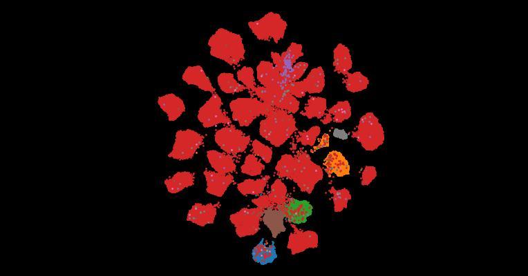 Tahoe-100M: A Giga-Scale Single-Cell Perturbation Atlas for Context-Dependent Gene Function and Cellular Modeling
