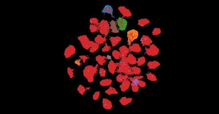 Tahoe-100M: A Giga-Scale Single-Cell Perturbation Atlas for Context-Dependent Gene Function and Cellular Modeling