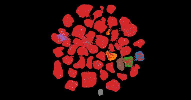 Tahoe-100M: A Giga-Scale Single-Cell Perturbation Atlas for Context-Dependent Gene Function and Cellular Modeling