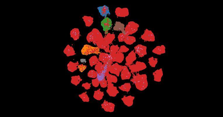 Tahoe-100M: A Giga-Scale Single-Cell Perturbation Atlas for Context-Dependent Gene Function and Cellular Modeling