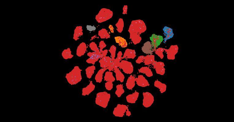 Tahoe-100M: A Giga-Scale Single-Cell Perturbation Atlas for Context-Dependent Gene Function and Cellular Modeling
