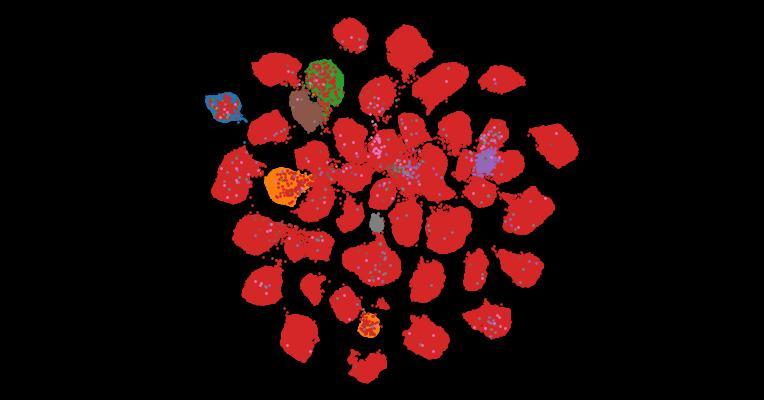 Tahoe-100M: A Giga-Scale Single-Cell Perturbation Atlas for Context-Dependent Gene Function and Cellular Modeling