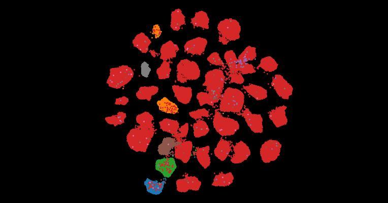 Tahoe-100M: A Giga-Scale Single-Cell Perturbation Atlas for Context-Dependent Gene Function and Cellular Modeling