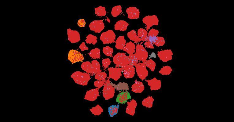 Tahoe-100M: A Giga-Scale Single-Cell Perturbation Atlas for Context-Dependent Gene Function and Cellular Modeling