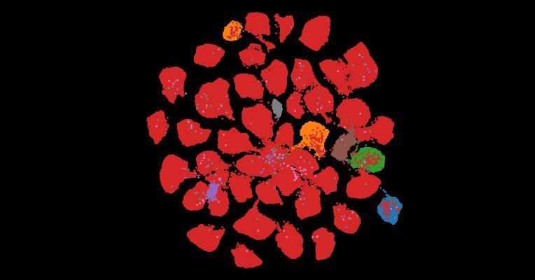 Tahoe-100M: A Giga-Scale Single-Cell Perturbation Atlas for Context-Dependent Gene Function and Cellular Modeling
