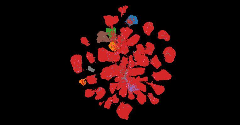 Tahoe-100M: A Giga-Scale Single-Cell Perturbation Atlas for Context-Dependent Gene Function and Cellular Modeling