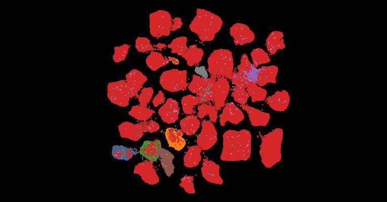Tahoe-100M: A Giga-Scale Single-Cell Perturbation Atlas for Context-Dependent Gene Function and Cellular Modeling