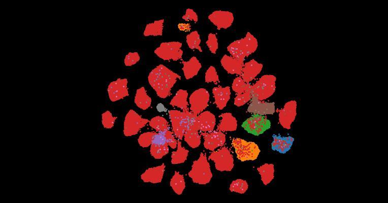Tahoe-100M: A Giga-Scale Single-Cell Perturbation Atlas for Context-Dependent Gene Function and Cellular Modeling