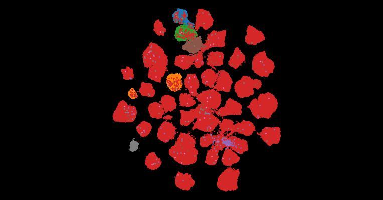 Tahoe-100M: A Giga-Scale Single-Cell Perturbation Atlas for Context-Dependent Gene Function and Cellular Modeling
