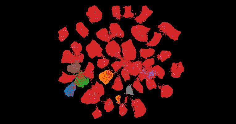 Tahoe-100M: A Giga-Scale Single-Cell Perturbation Atlas for Context-Dependent Gene Function and Cellular Modeling