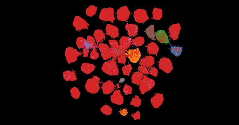 Tahoe-100M: A Giga-Scale Single-Cell Perturbation Atlas for Context-Dependent Gene Function and Cellular Modeling