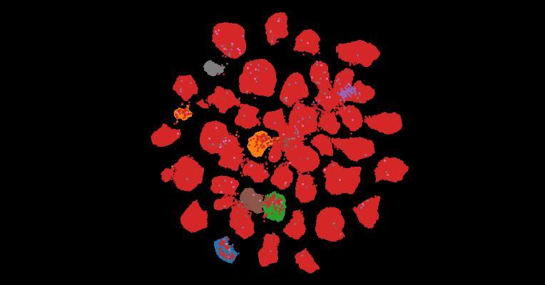 Tahoe-100M: A Giga-Scale Single-Cell Perturbation Atlas for Context-Dependent Gene Function and Cellular Modeling