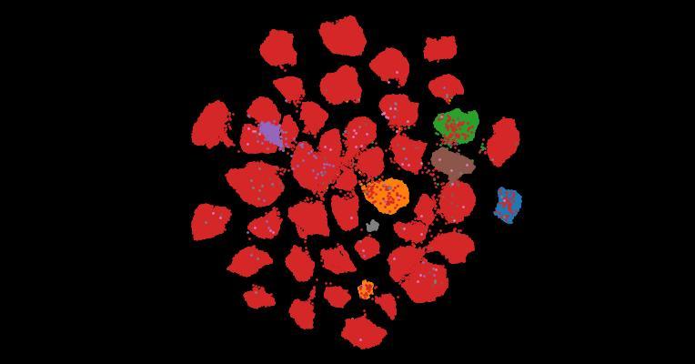 Tahoe-100M: A Giga-Scale Single-Cell Perturbation Atlas for Context-Dependent Gene Function and Cellular Modeling