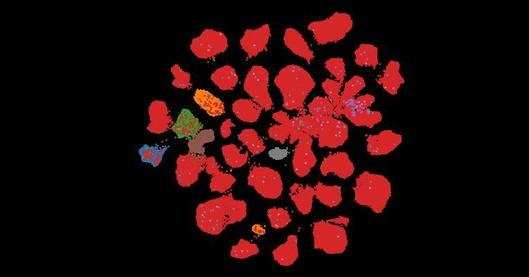 Tahoe-100M: A Giga-Scale Single-Cell Perturbation Atlas for Context-Dependent Gene Function and Cellular Modeling