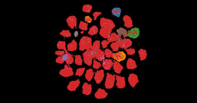 Tahoe-100M: A Giga-Scale Single-Cell Perturbation Atlas for Context-Dependent Gene Function and Cellular Modeling