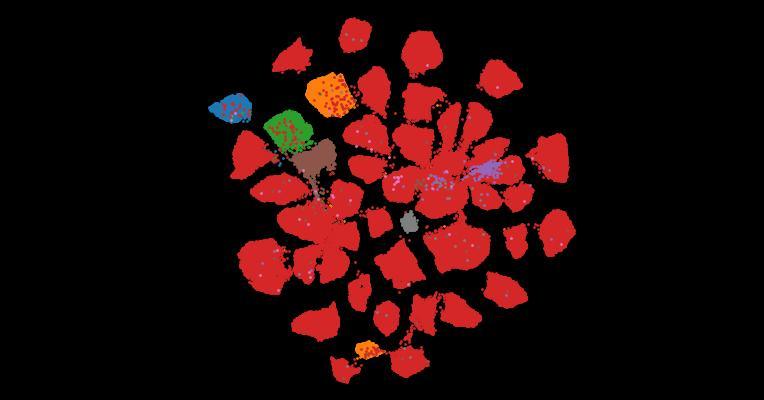 Tahoe-100M: A Giga-Scale Single-Cell Perturbation Atlas for Context-Dependent Gene Function and Cellular Modeling