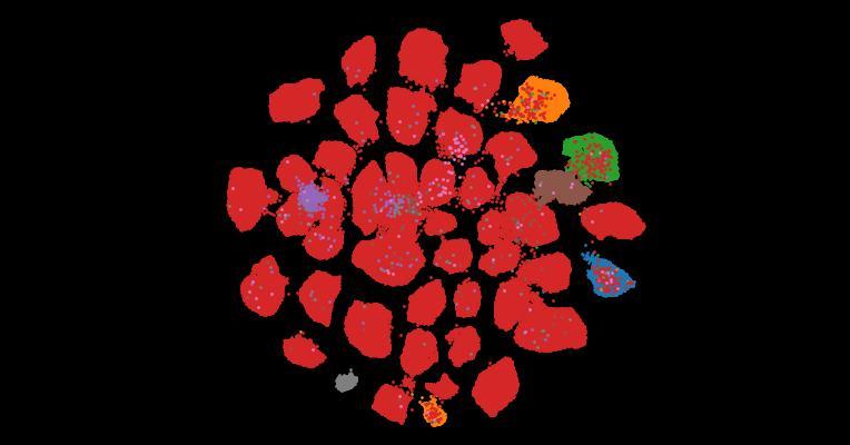 Tahoe-100M: A Giga-Scale Single-Cell Perturbation Atlas for Context-Dependent Gene Function and Cellular Modeling