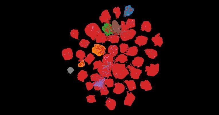 Tahoe-100M: A Giga-Scale Single-Cell Perturbation Atlas for Context-Dependent Gene Function and Cellular Modeling