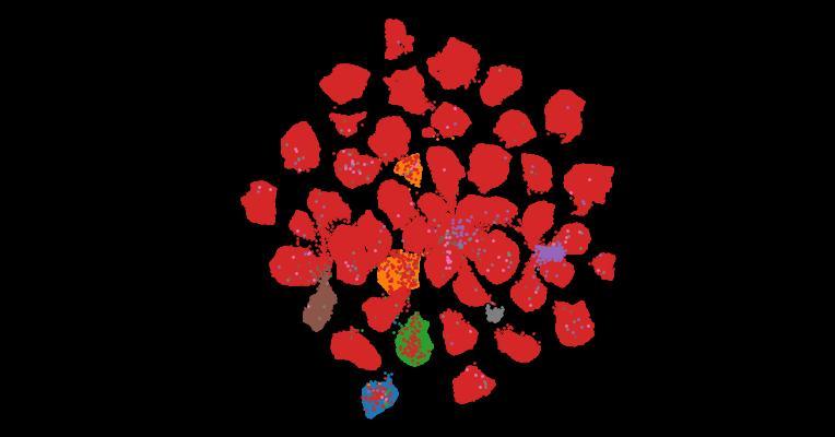 Tahoe-100M: A Giga-Scale Single-Cell Perturbation Atlas for Context-Dependent Gene Function and Cellular Modeling