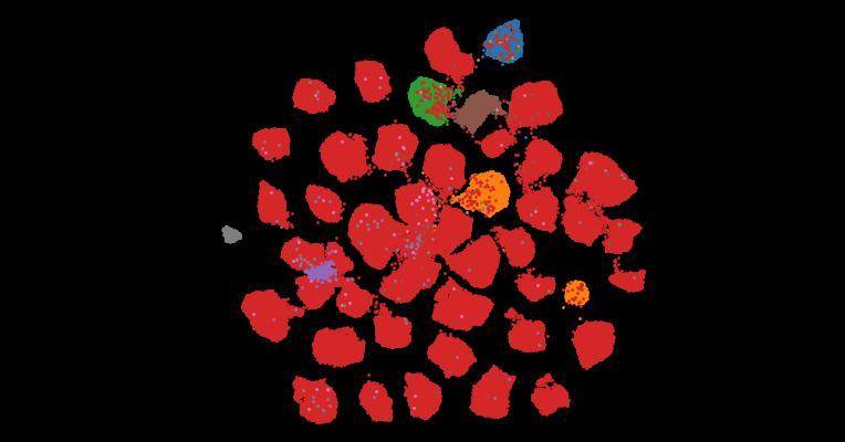Tahoe-100M: A Giga-Scale Single-Cell Perturbation Atlas for Context-Dependent Gene Function and Cellular Modeling
