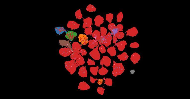 Tahoe-100M: A Giga-Scale Single-Cell Perturbation Atlas for Context-Dependent Gene Function and Cellular Modeling
