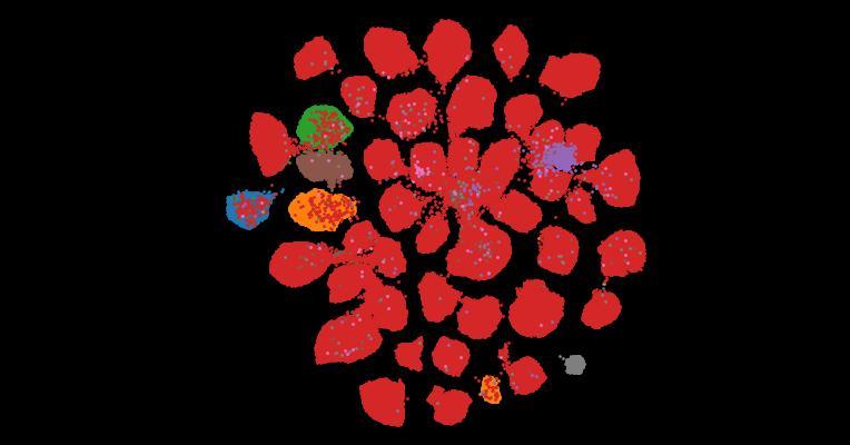 Tahoe-100M: A Giga-Scale Single-Cell Perturbation Atlas for Context-Dependent Gene Function and Cellular Modeling
